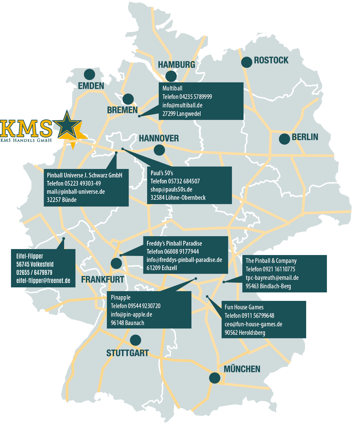 Deutschlandkarte KMS Handel Privatkunden 20220112
